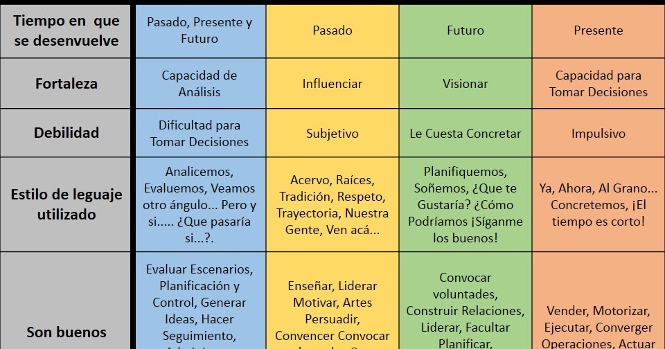 El medio de los puntos negros sobre la persona en la farmacia el precio
